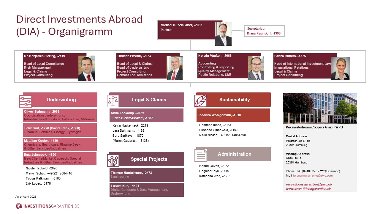 DIA-Organigramm November 2025